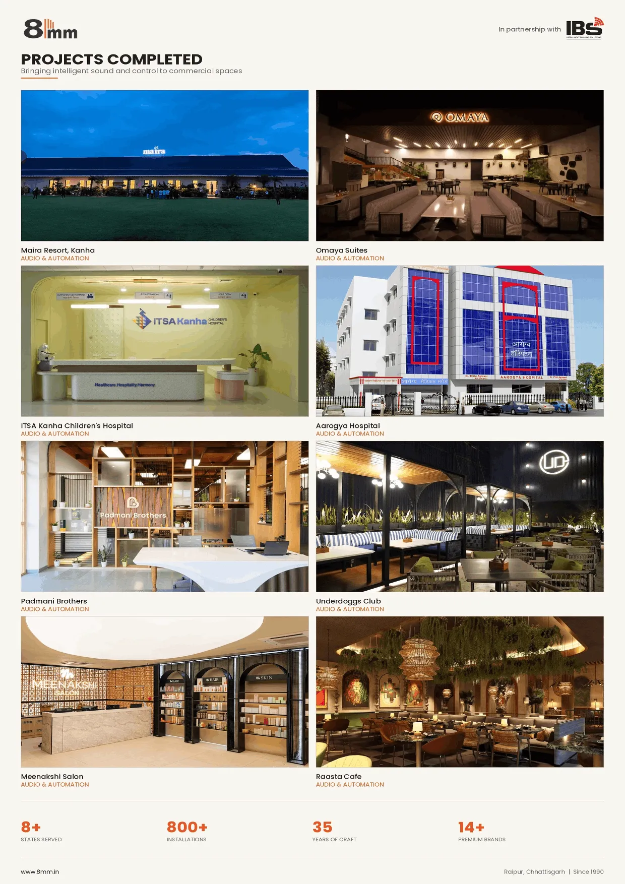 Projects Completed